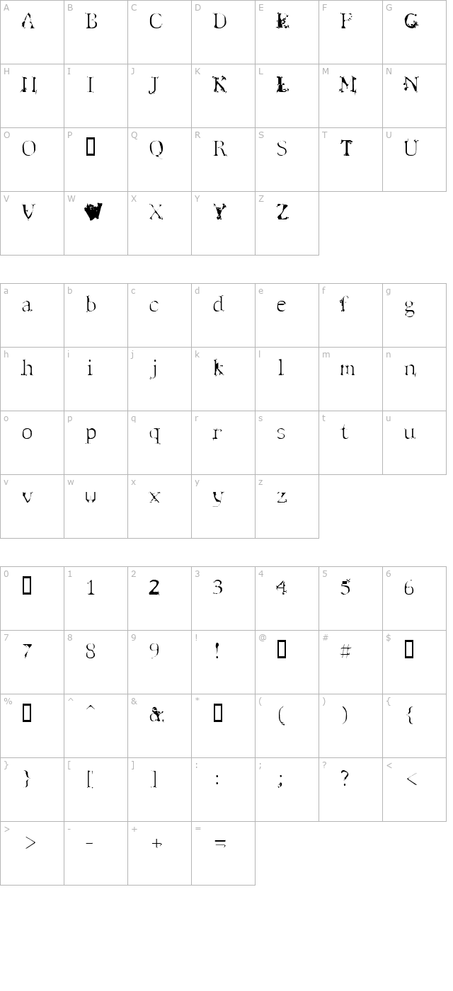 Spyhink character map