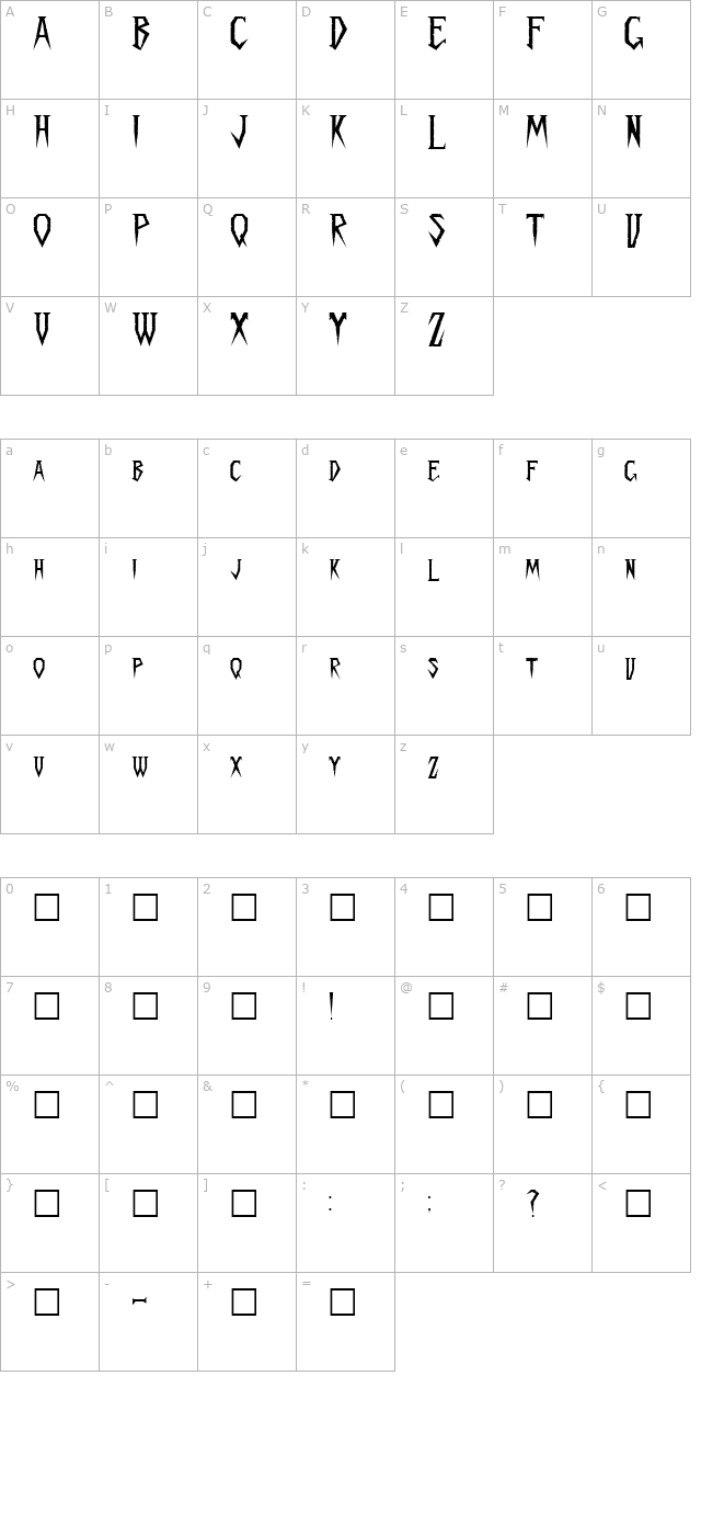 spykker character map