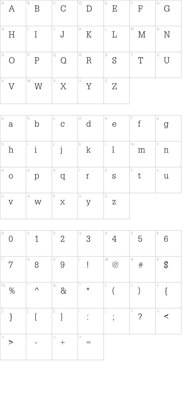 squareserif character map