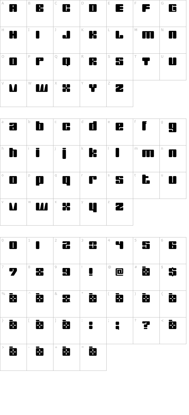 squarewise character map