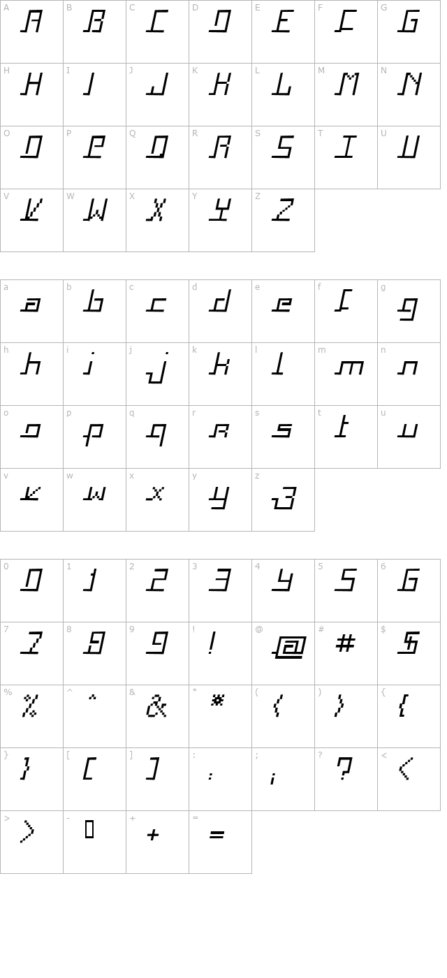 squaropen-italic character map