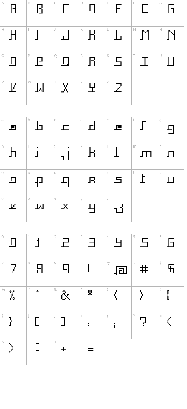 Squaropen character map