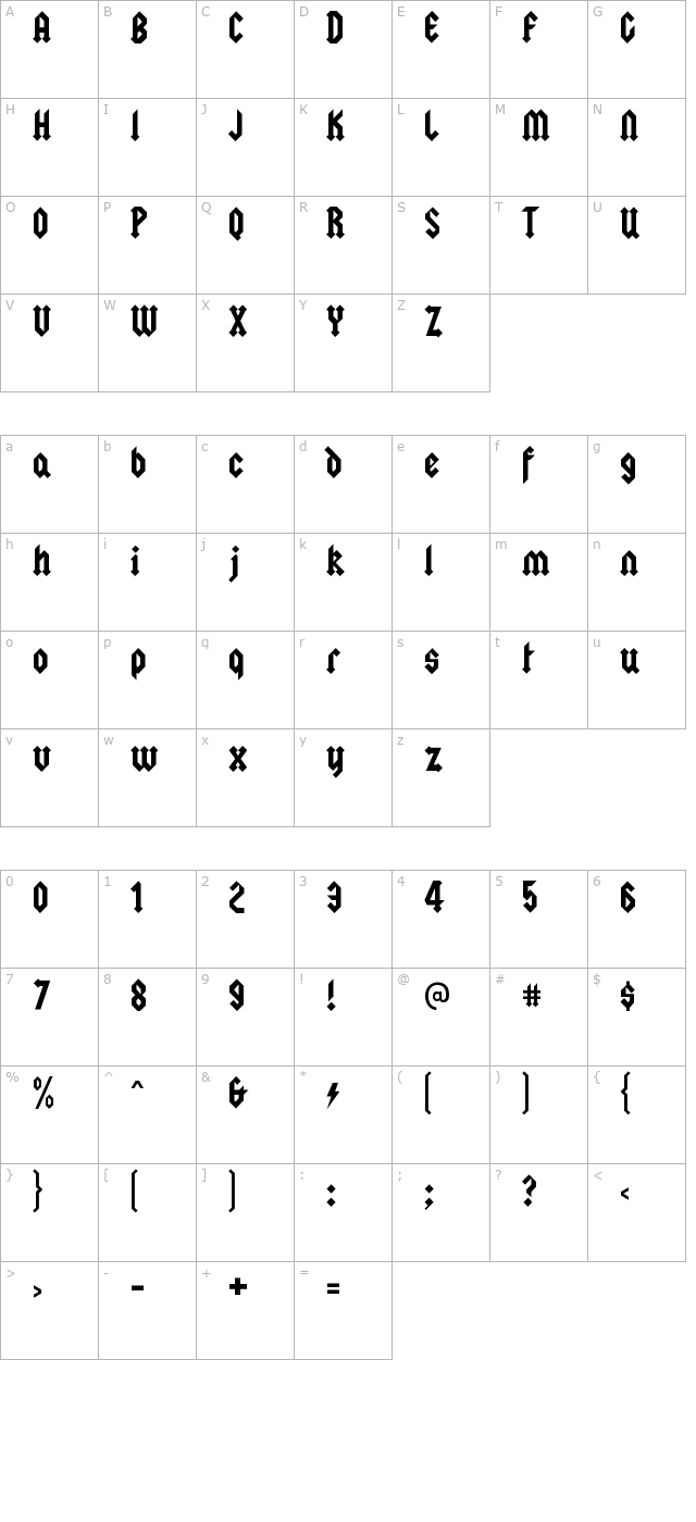 Squealer character map