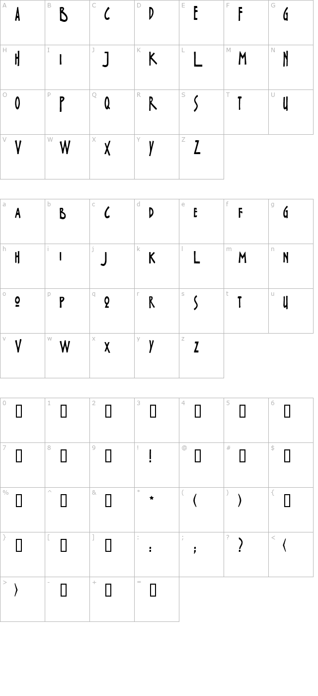 Squiffy character map