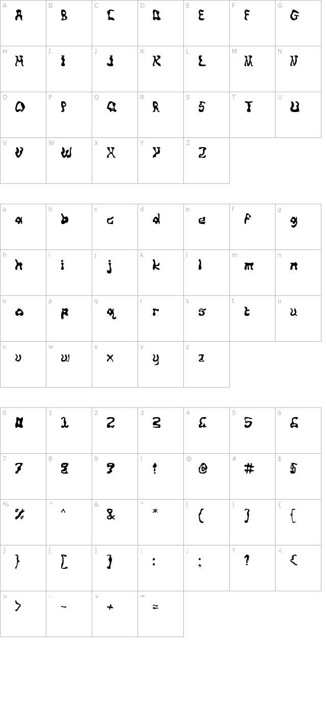 squiggly character map