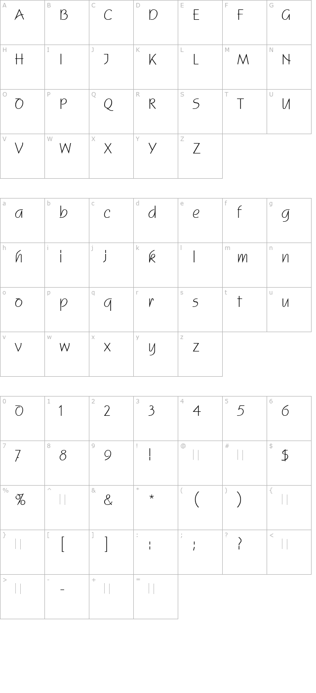 Squire Plain character map