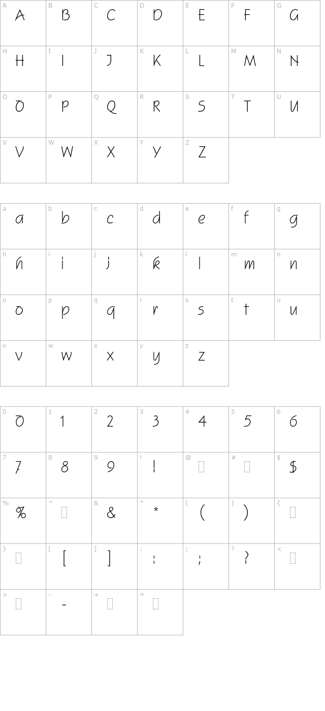 SquirePlain character map