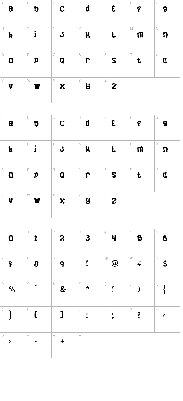 Squirrel character map