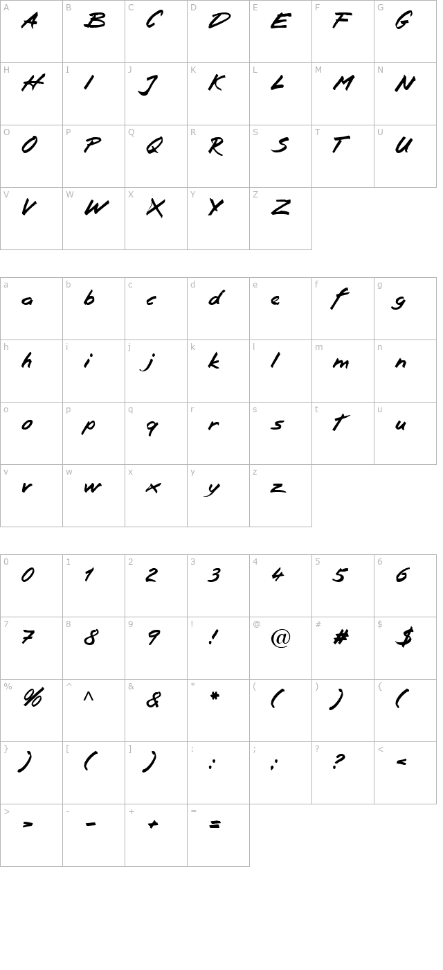 Squiso Becker character map