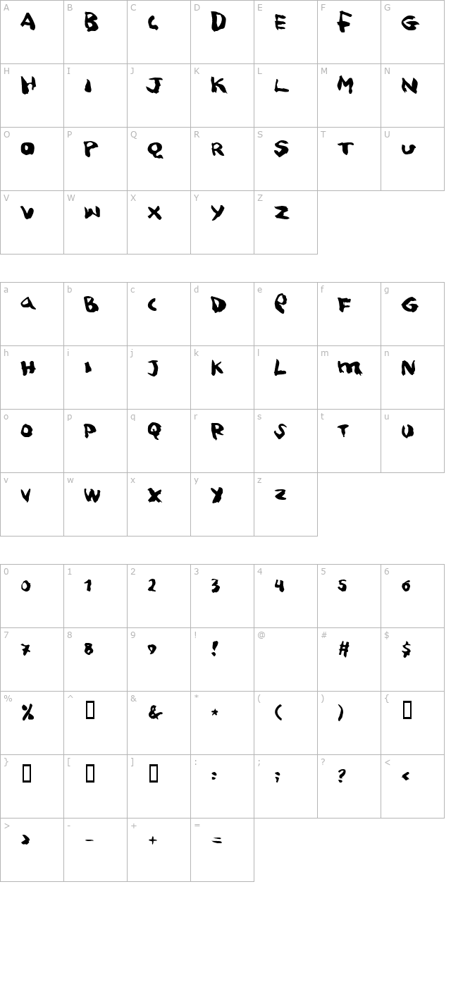 squitcher character map