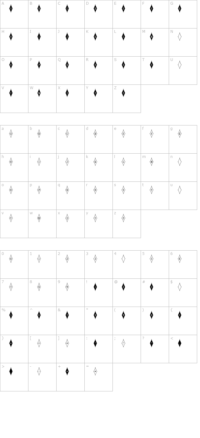 Sshow eval character map