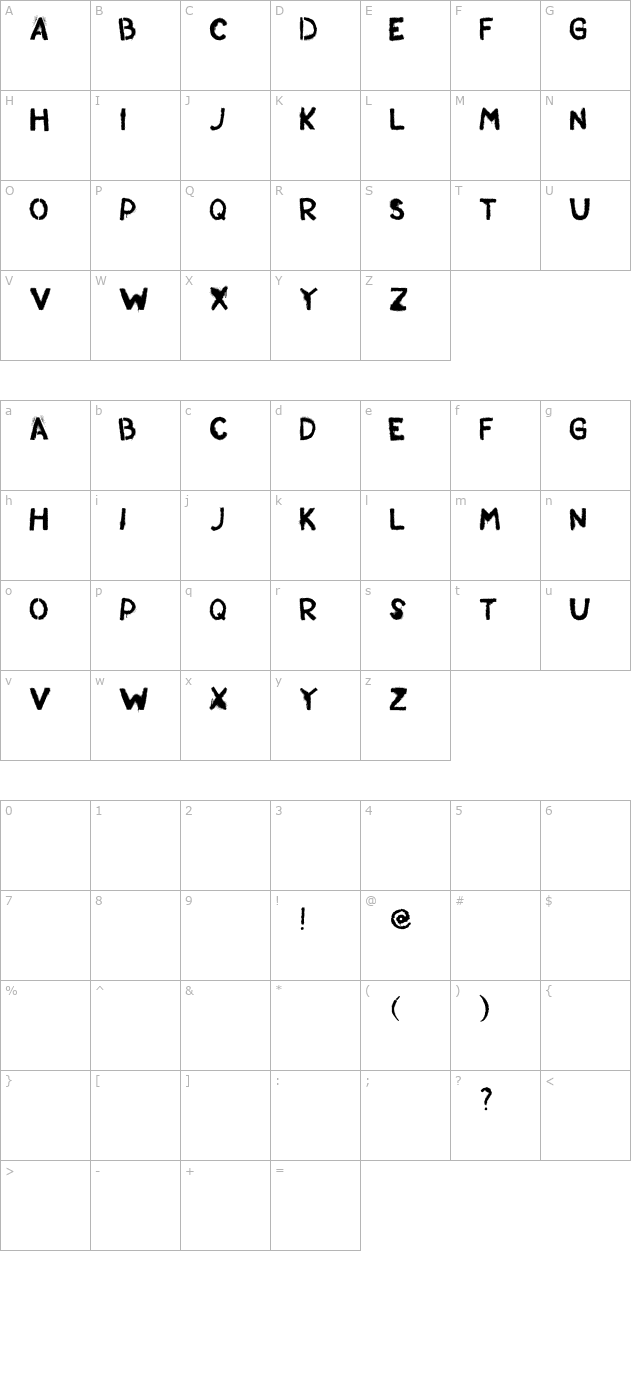 St. Andrew character map