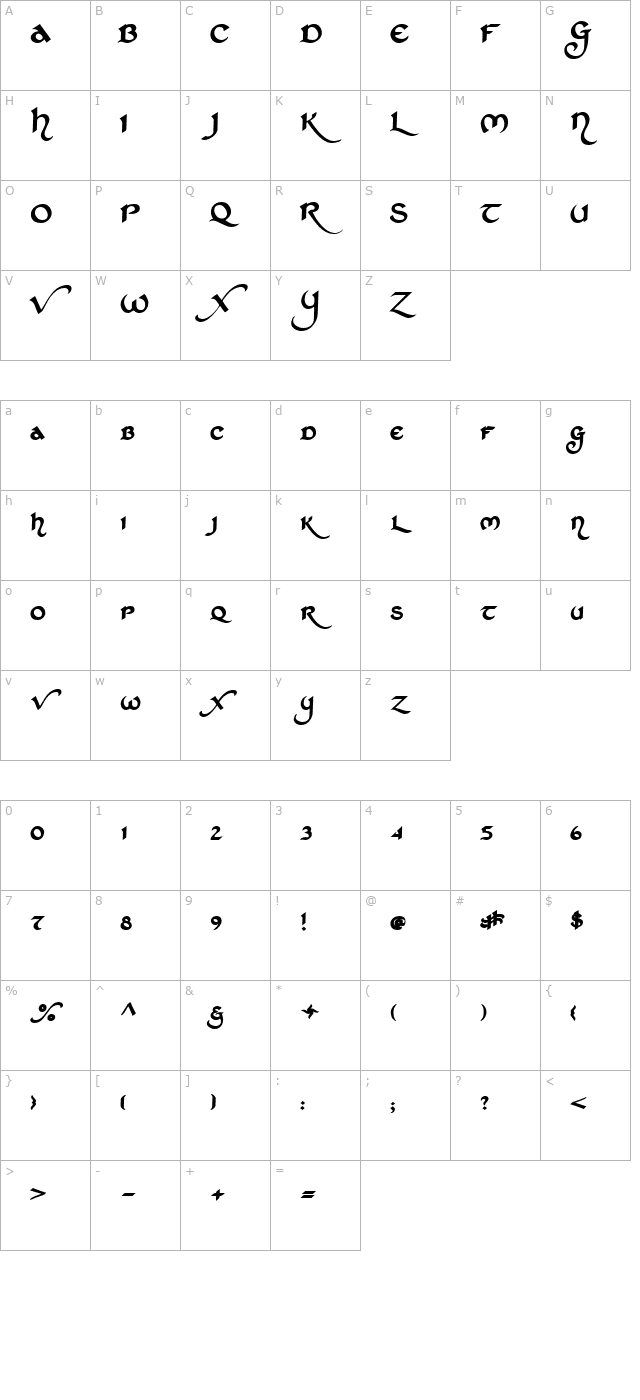 St Charles Dark character map