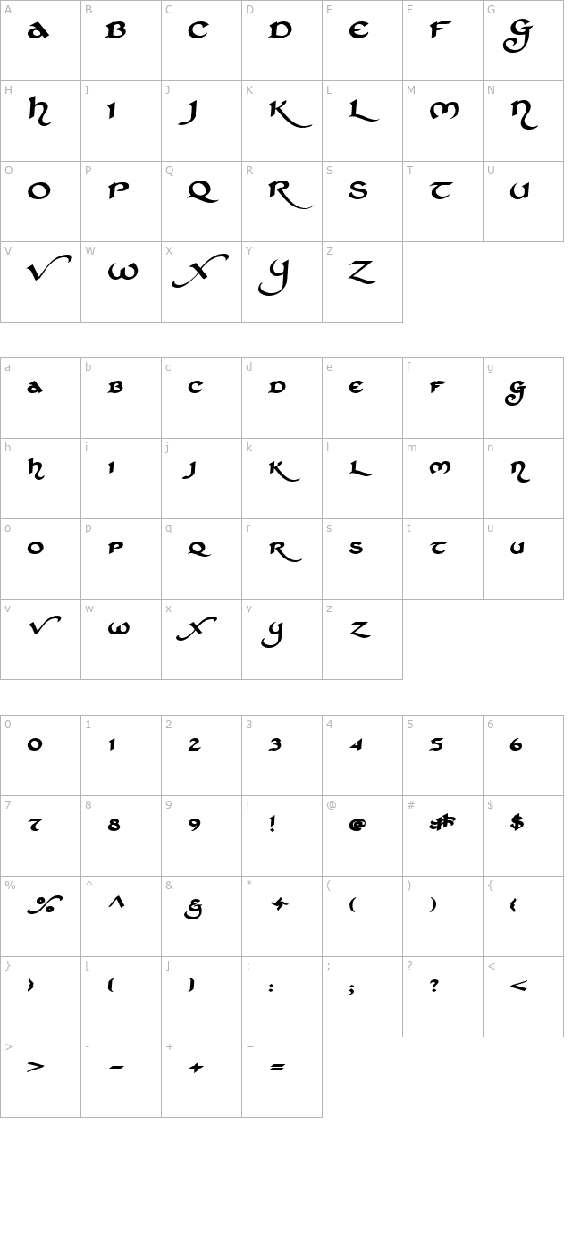 St Charles Extra Dark character map