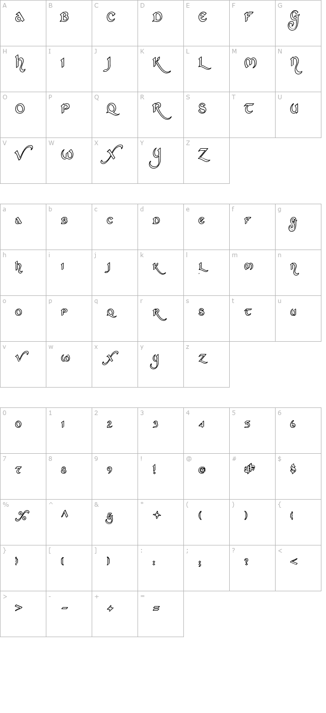 St Charles Hollow character map