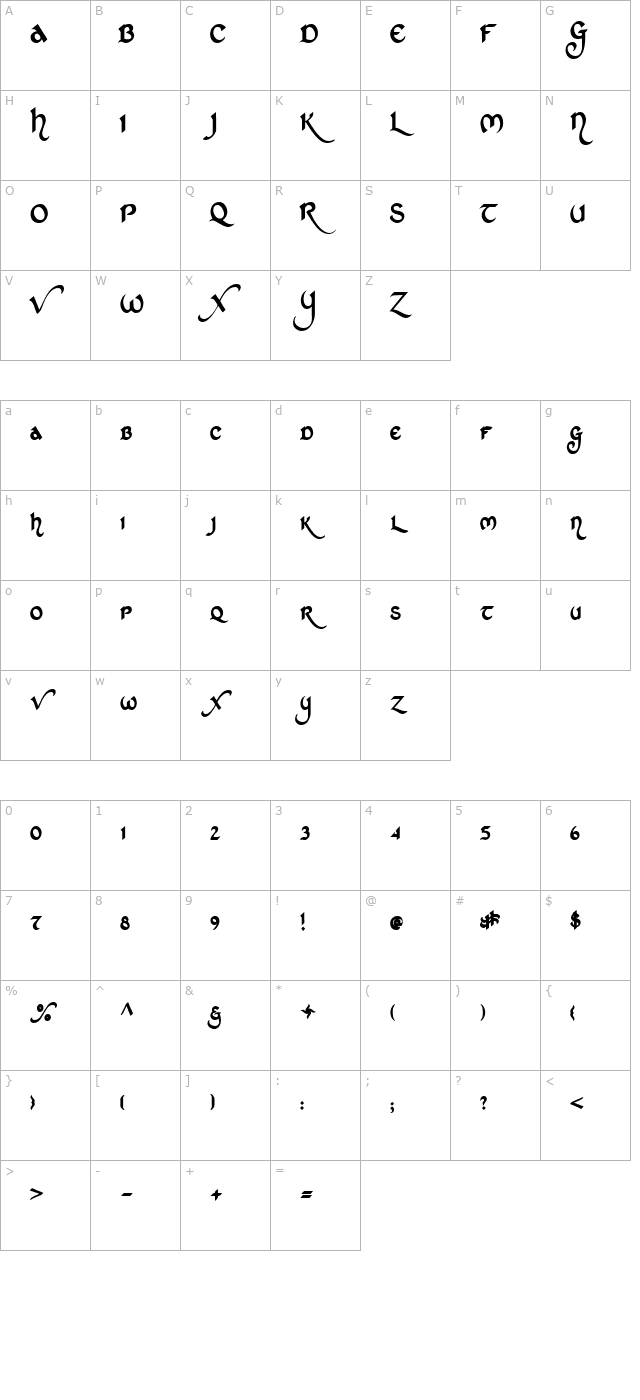 st-charles character map