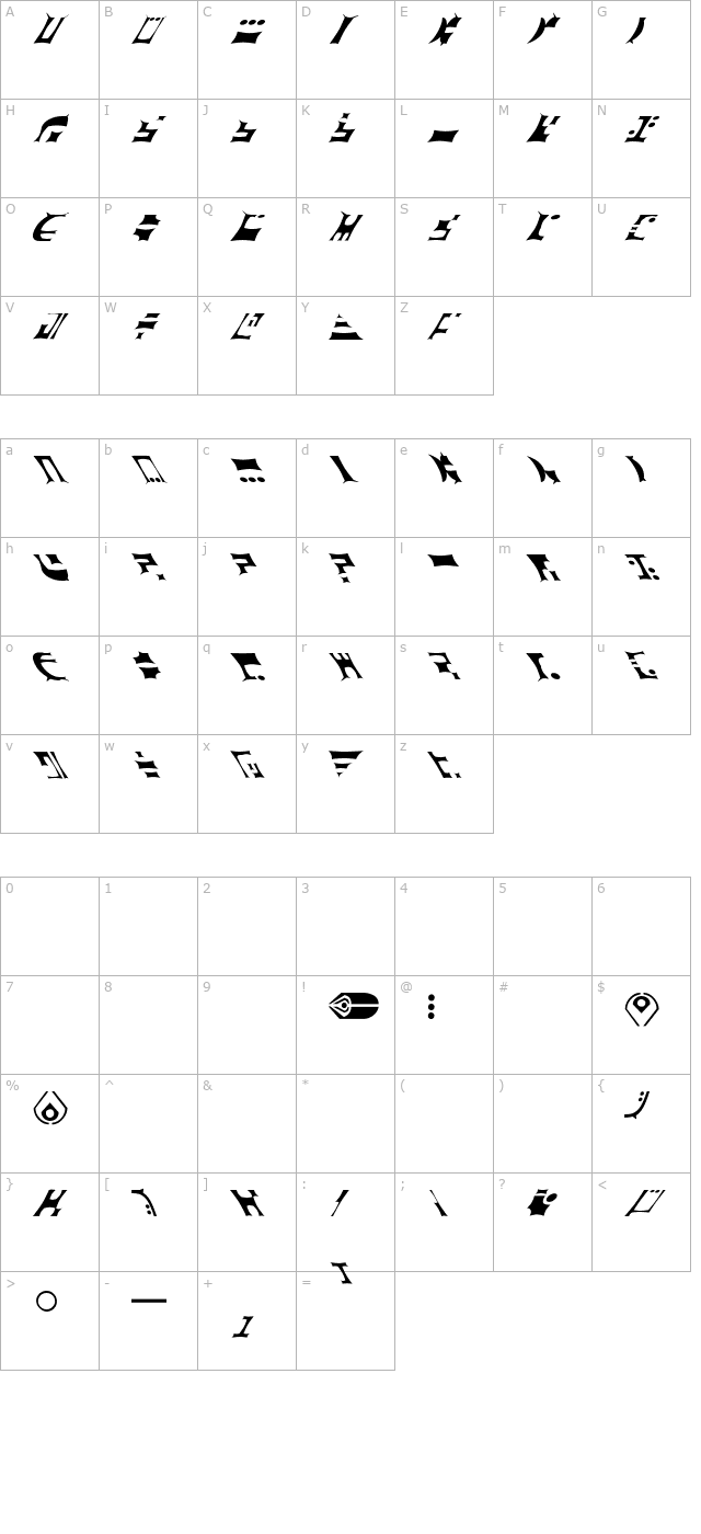 ST Ferengi Gothic R character map