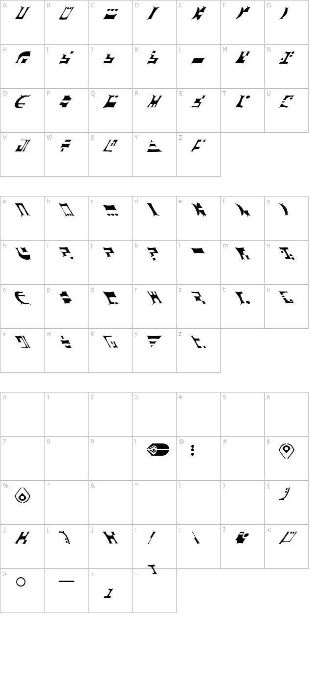 ST semi-canon Gothic Ferengi character map