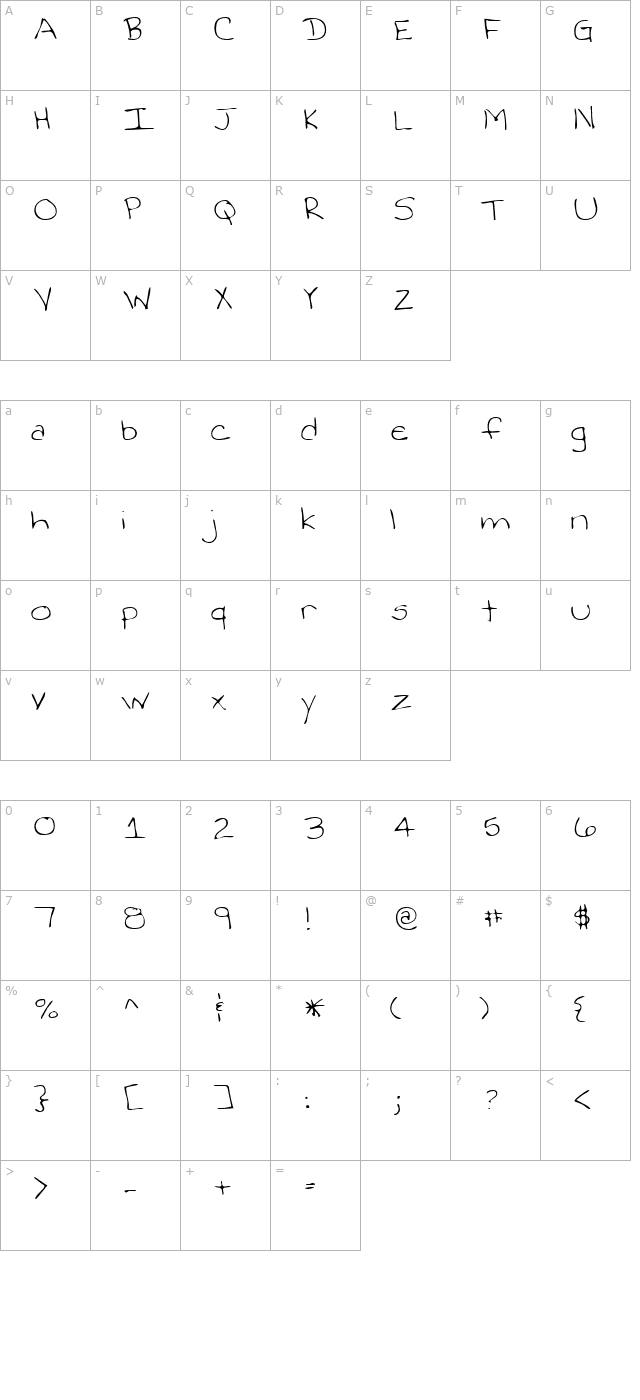 StacysHand Regular character map