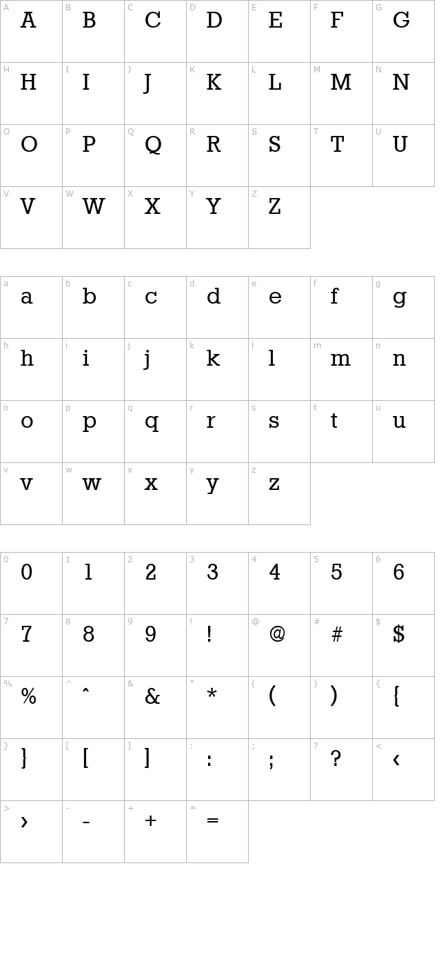 Stafford-Serial-Regular character map