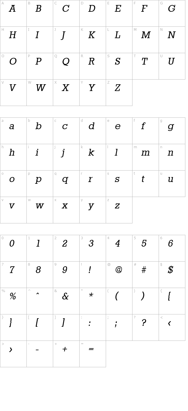 stafford-serial-regularitalic character map