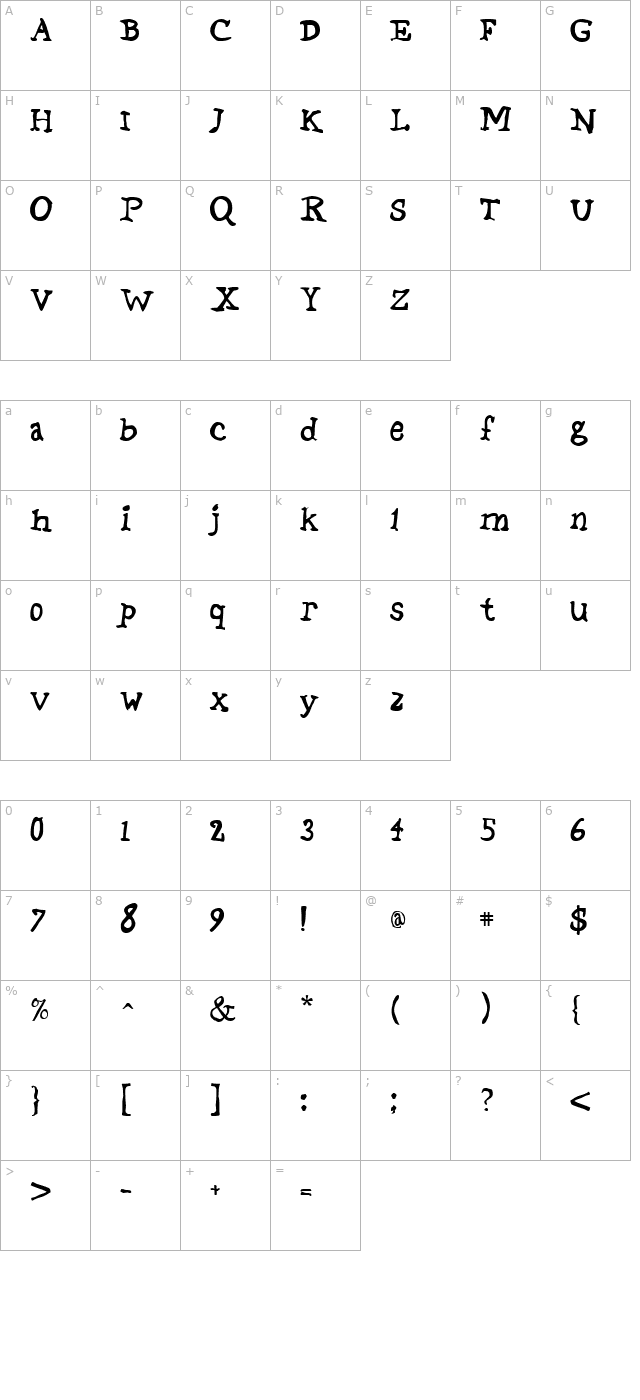 stage-regular character map