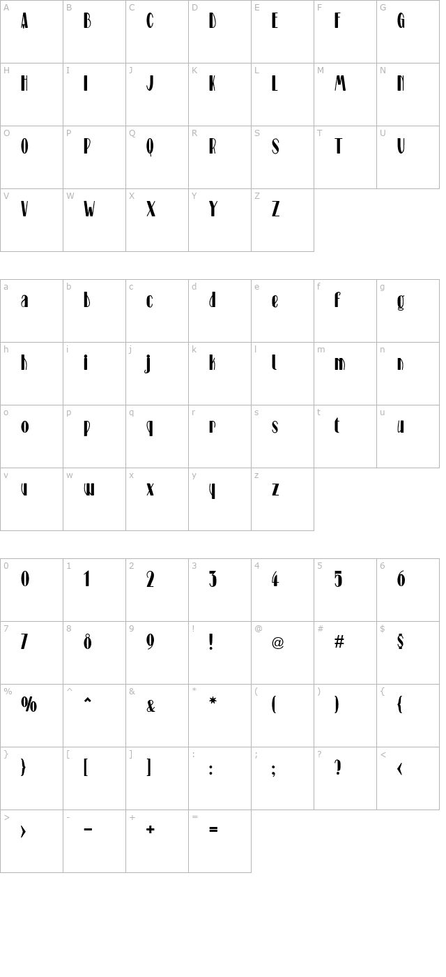 Stage character map