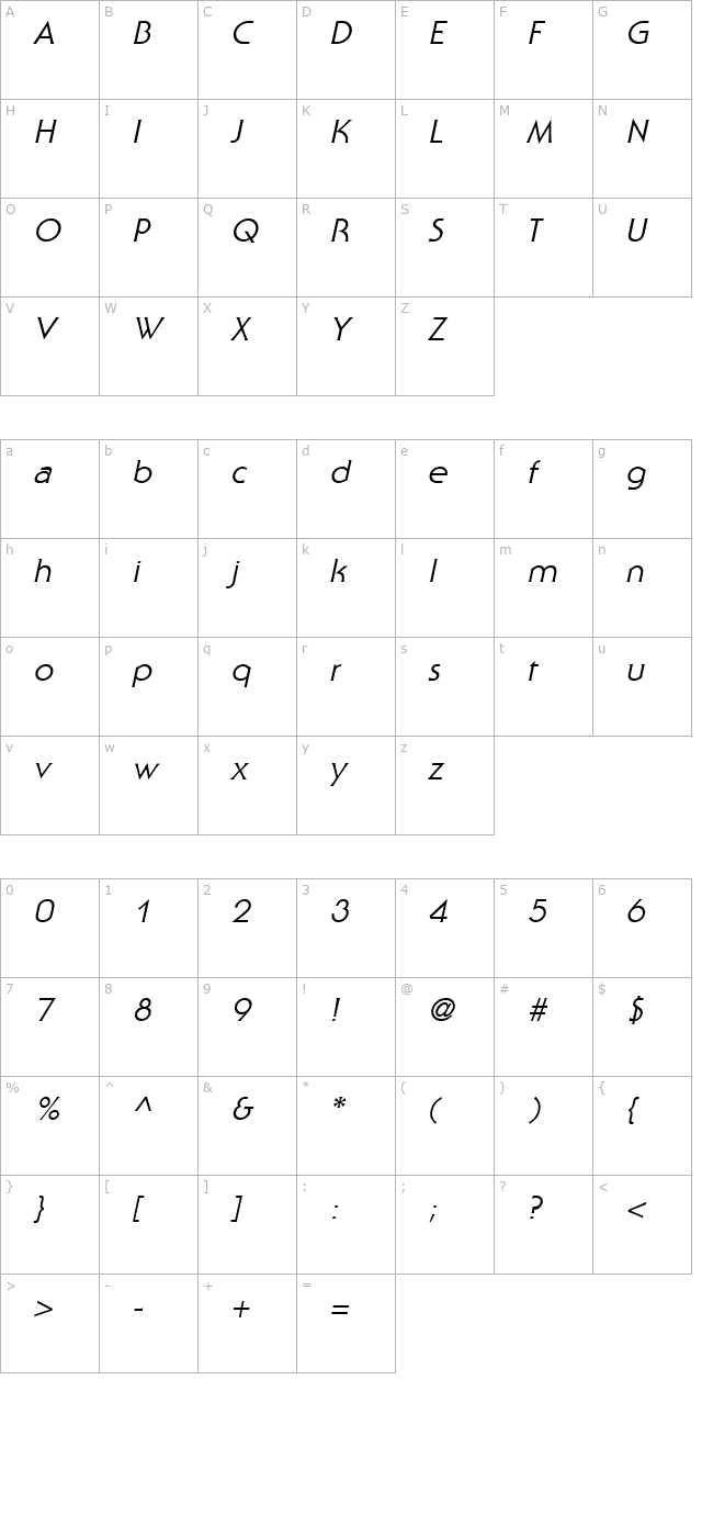 Staid Gothic Italic character map