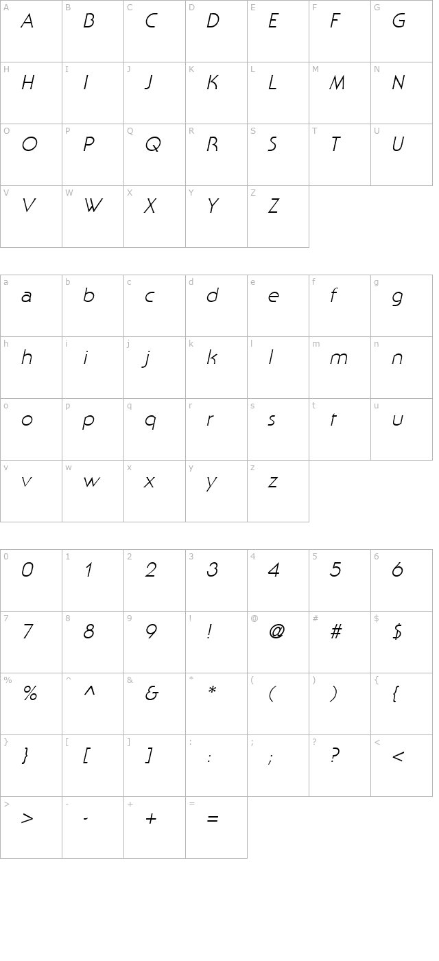 Staid Italic character map