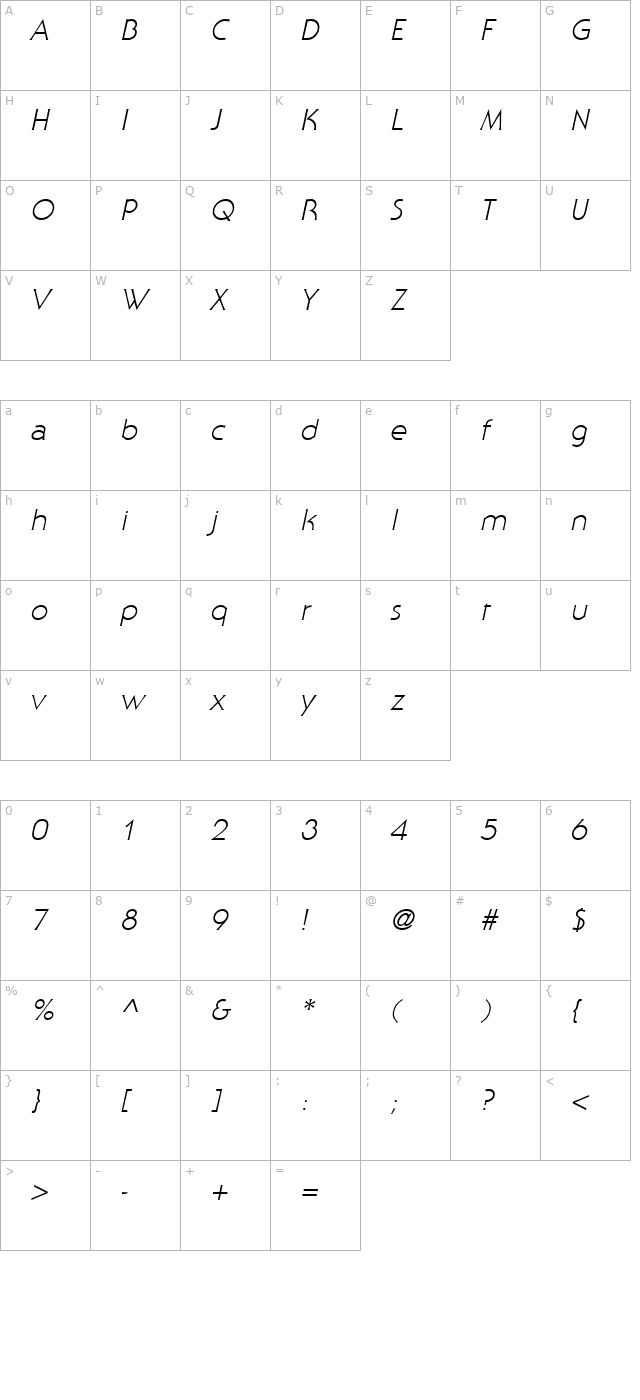 StaidGothicLight Italic character map