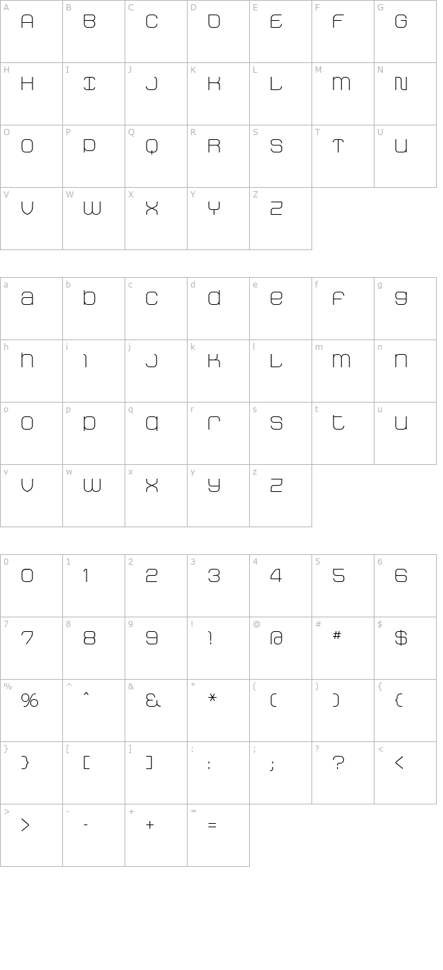 StakLight character map