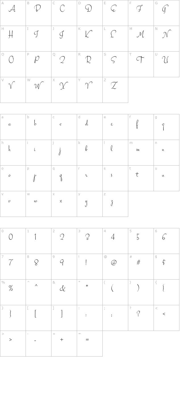 Stalemate character map