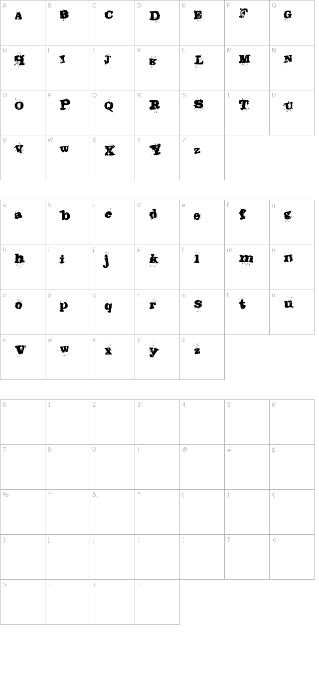 Stampede character map