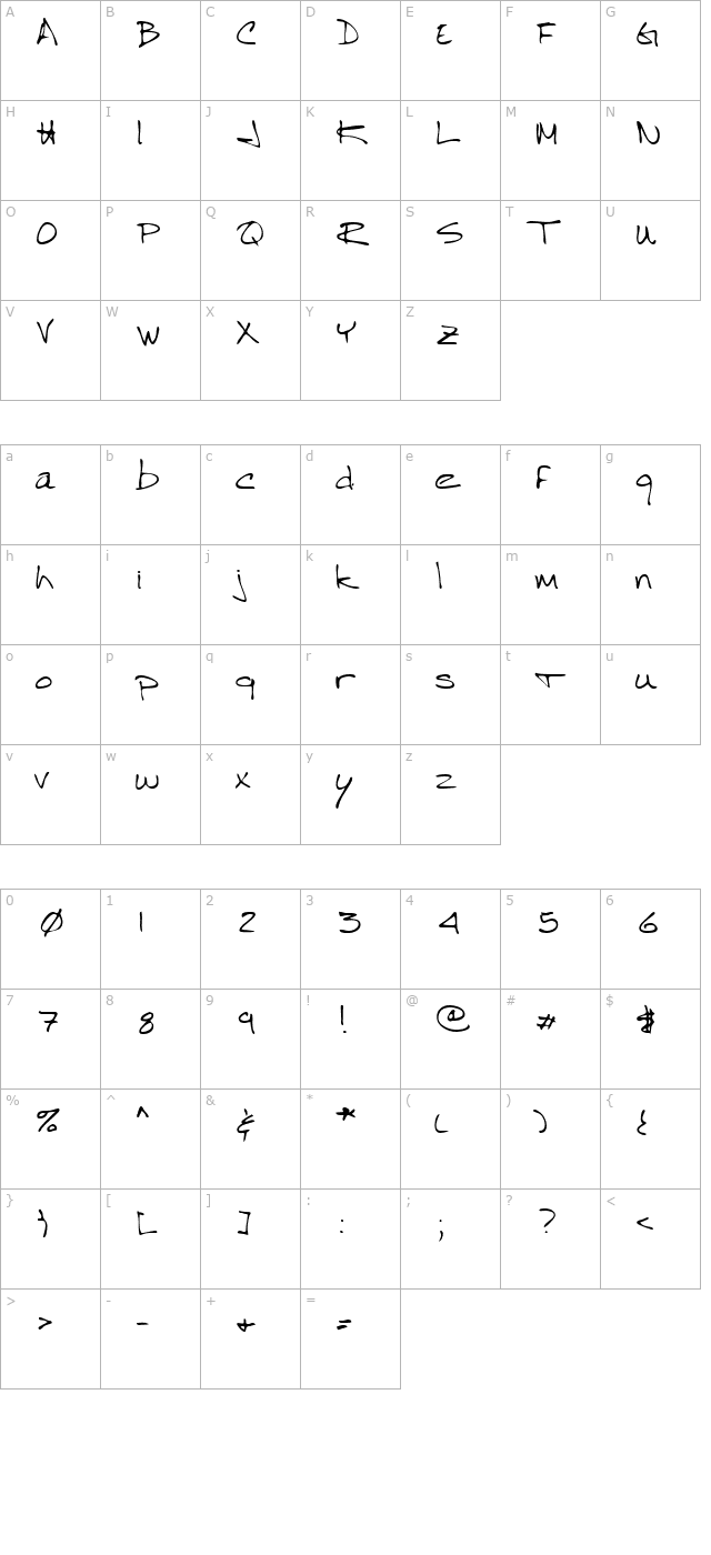 stanleyshand-regular character map