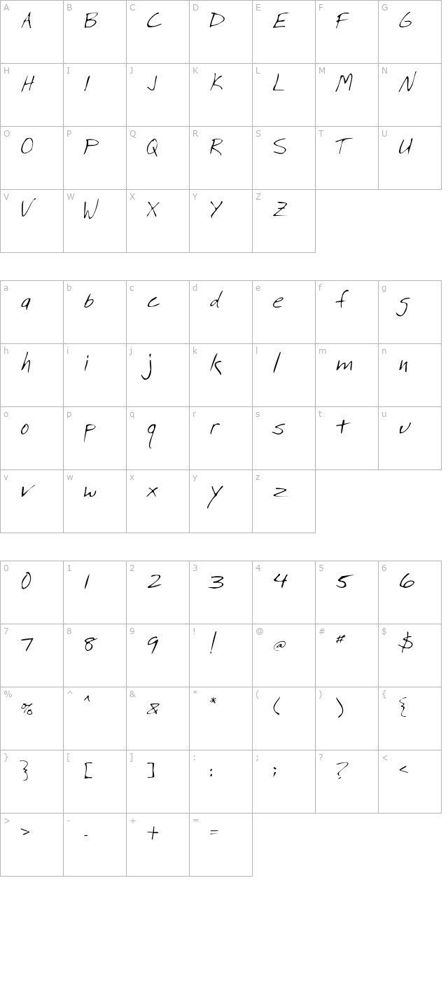 stans-hand character map