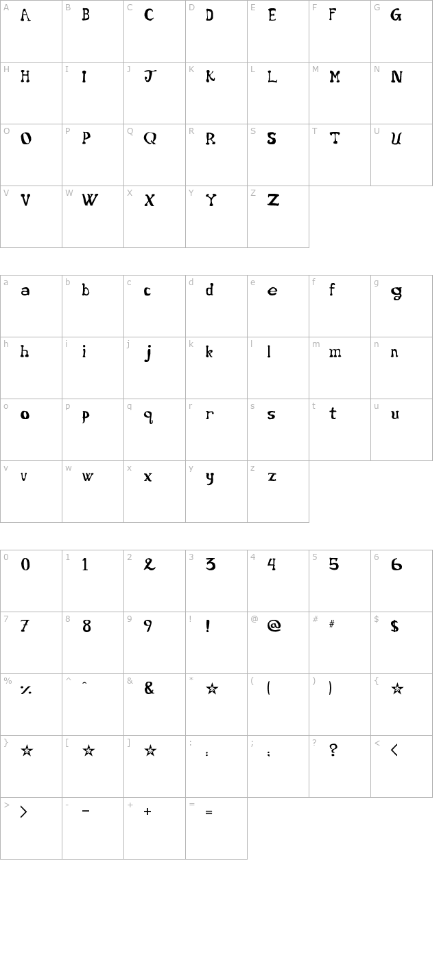 Star 5 Five character map