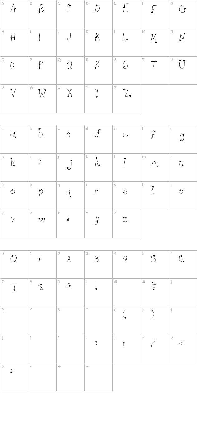 Star-Crossed Lovers Light character map