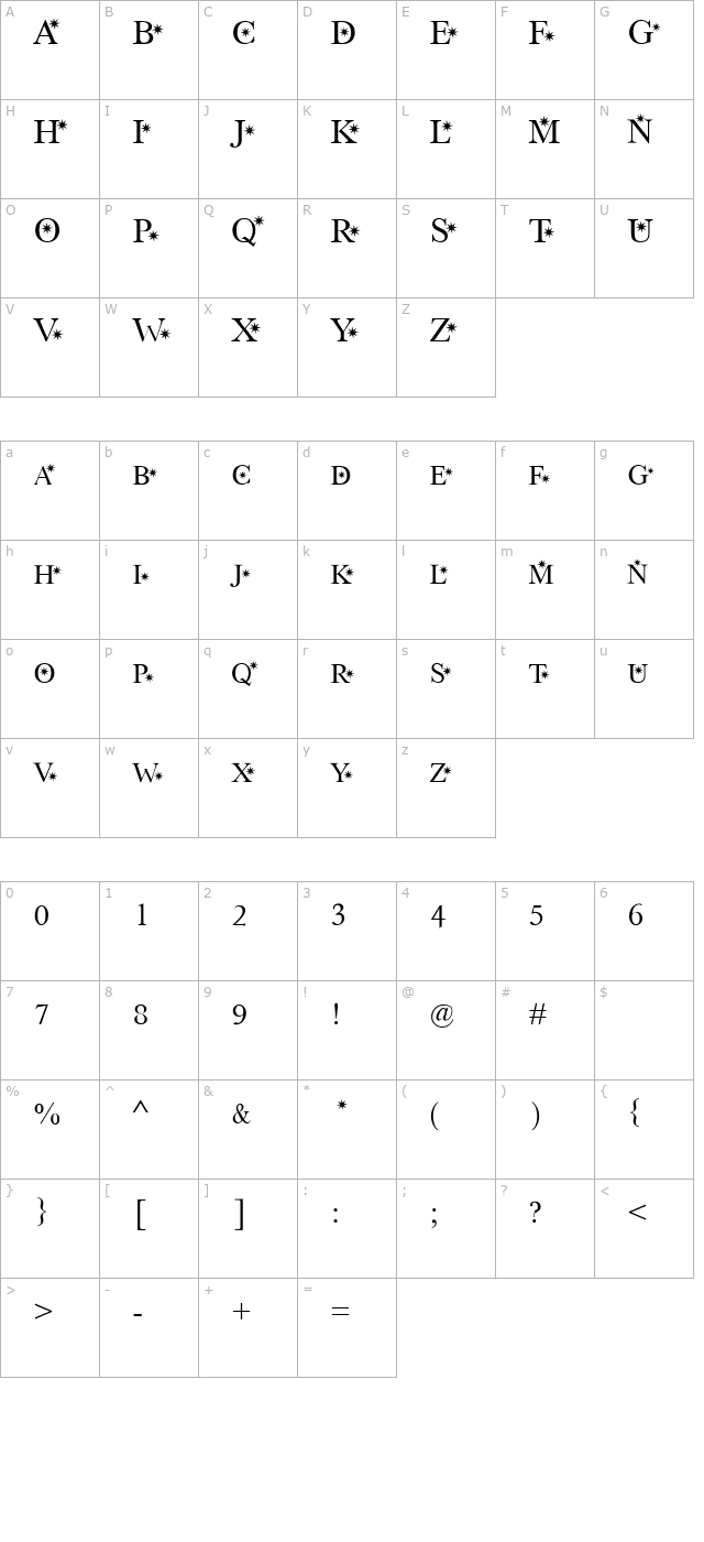 Star Hound character map