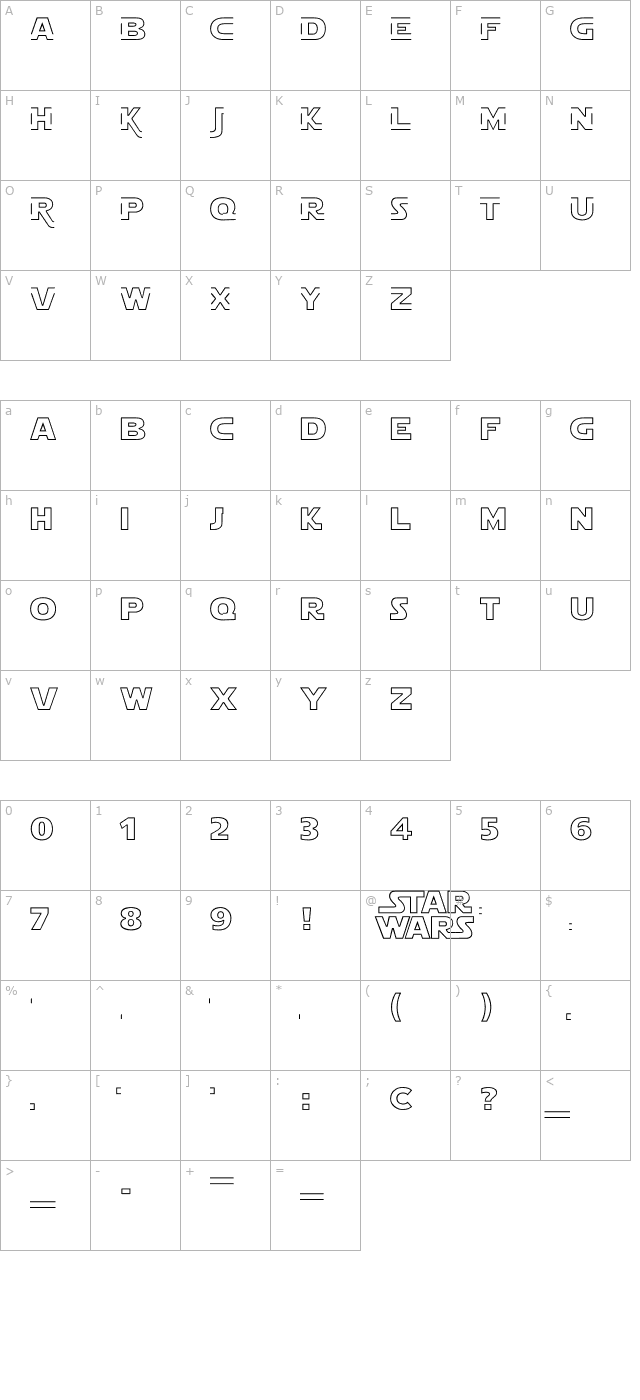 star-jedi-hollow character map