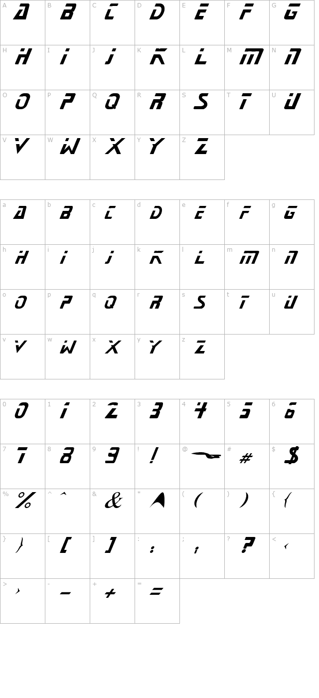 star-next character map