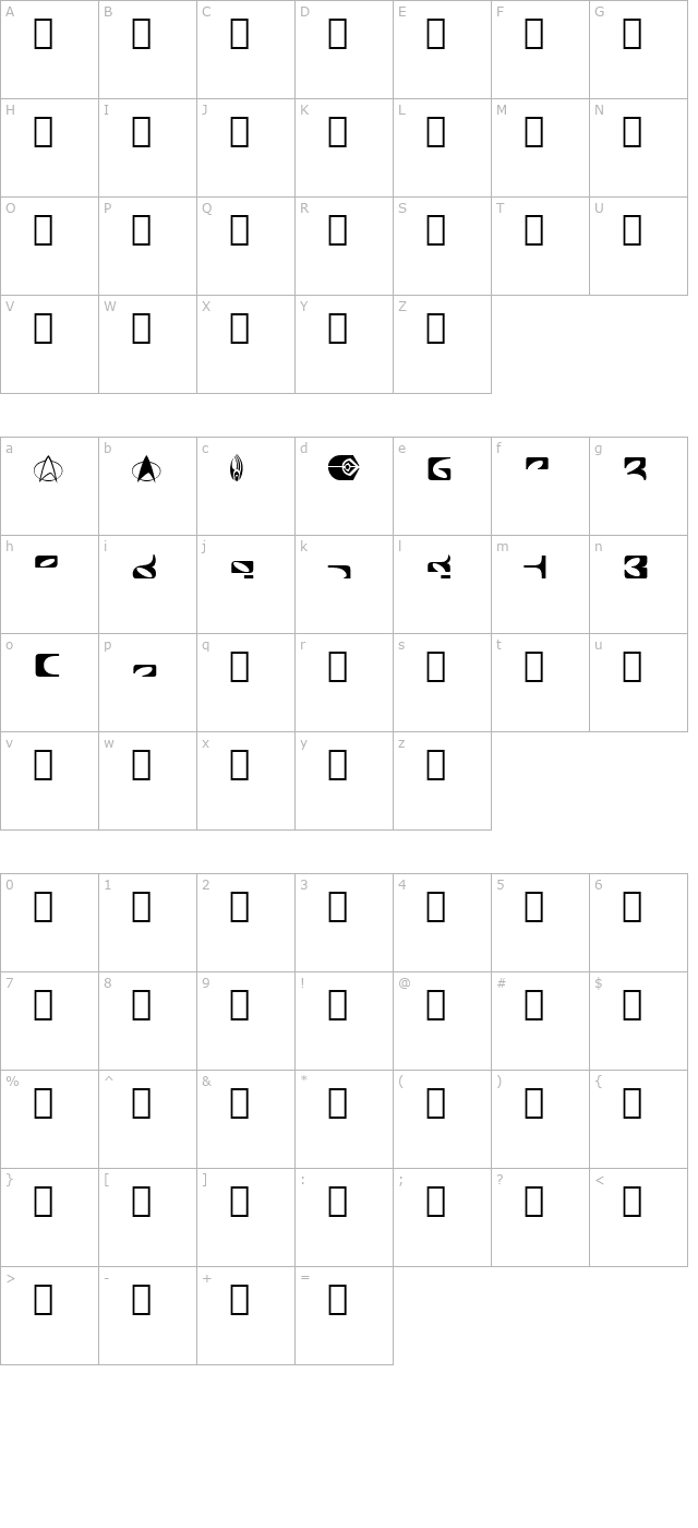 star-trek-next-generation character map