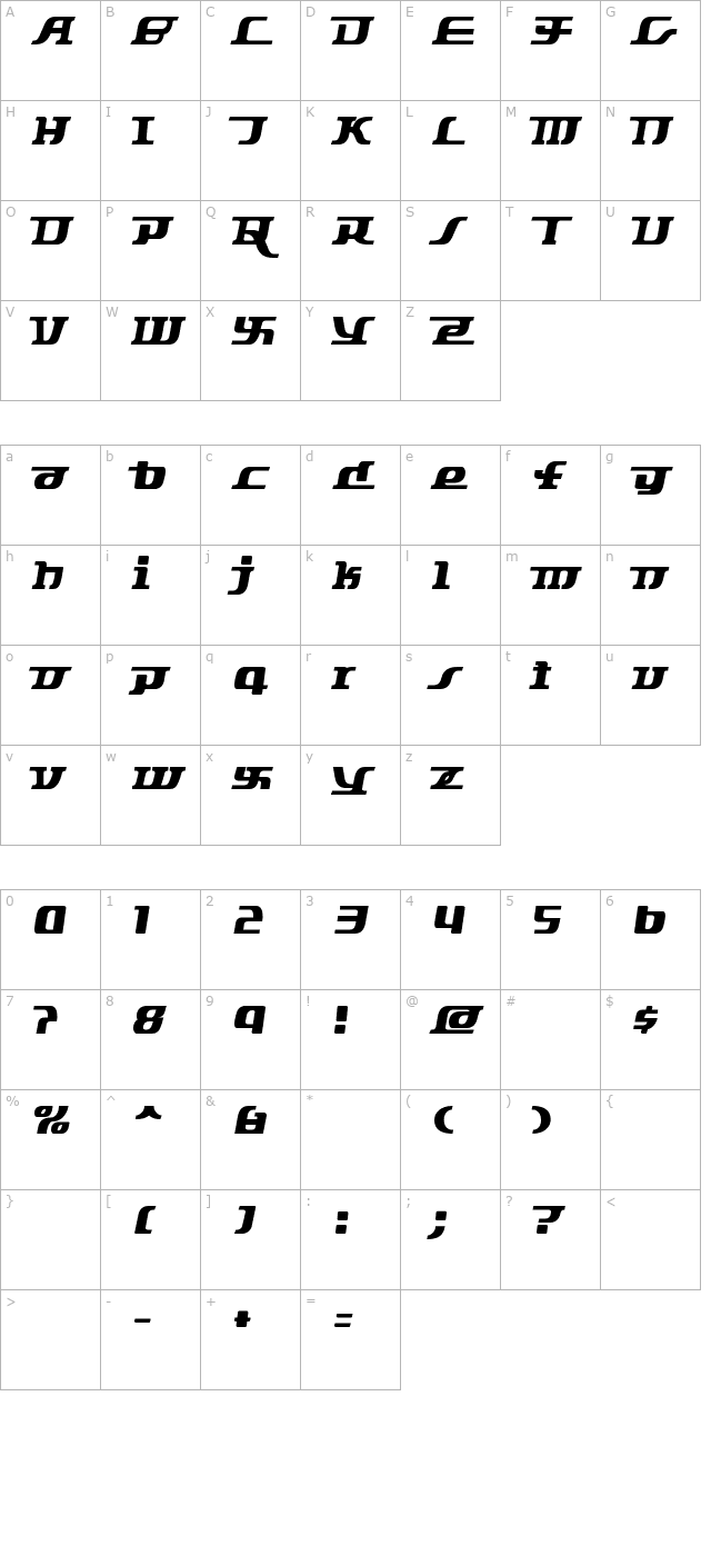 Starbat character map