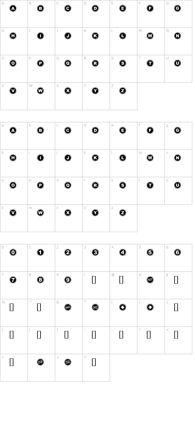 starbats character map