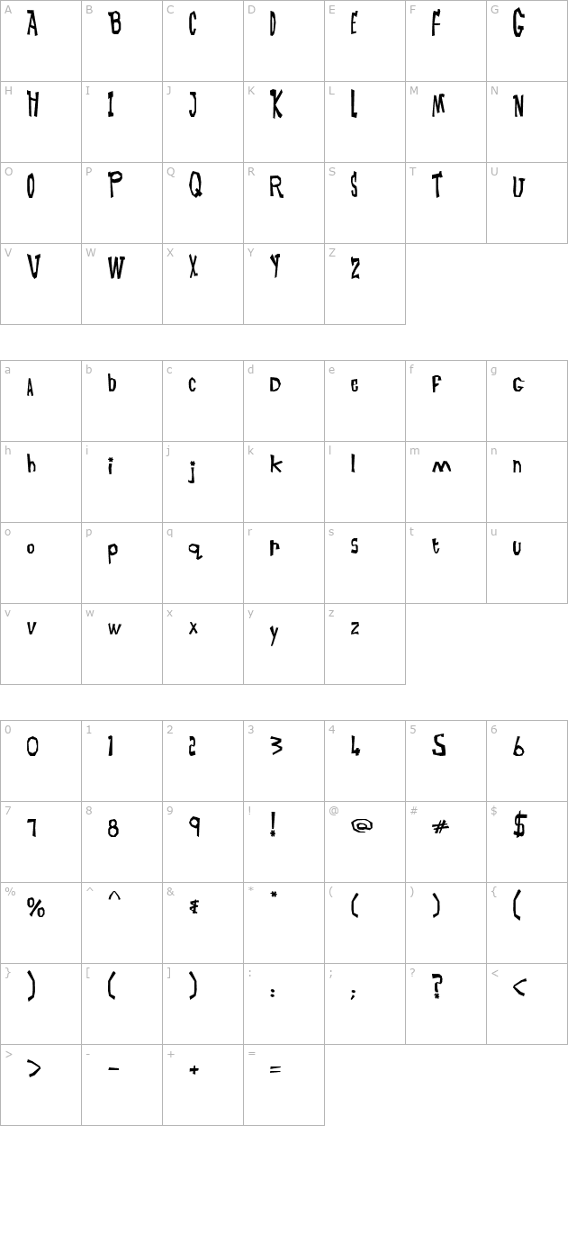 Starbuck character map