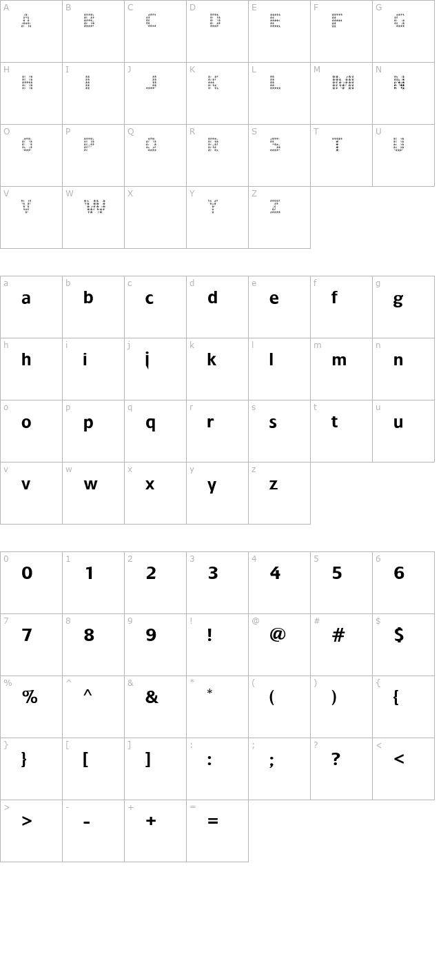 StarCapitals character map