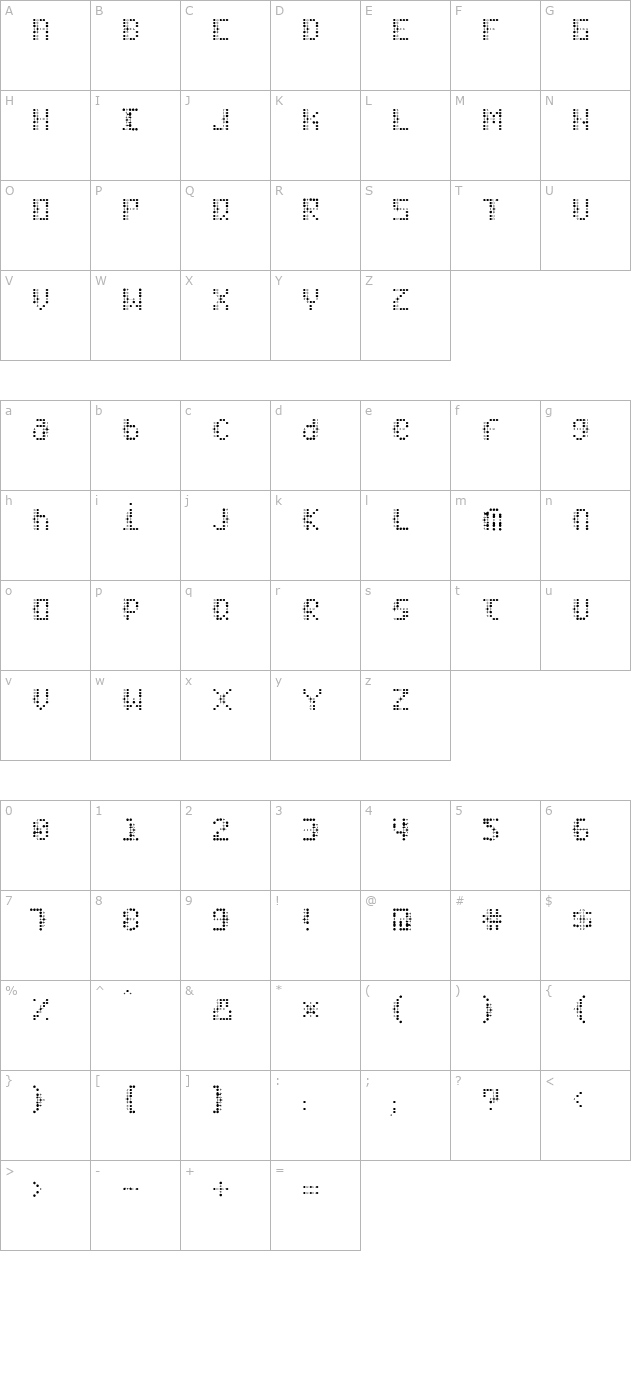 Stardust-A character map