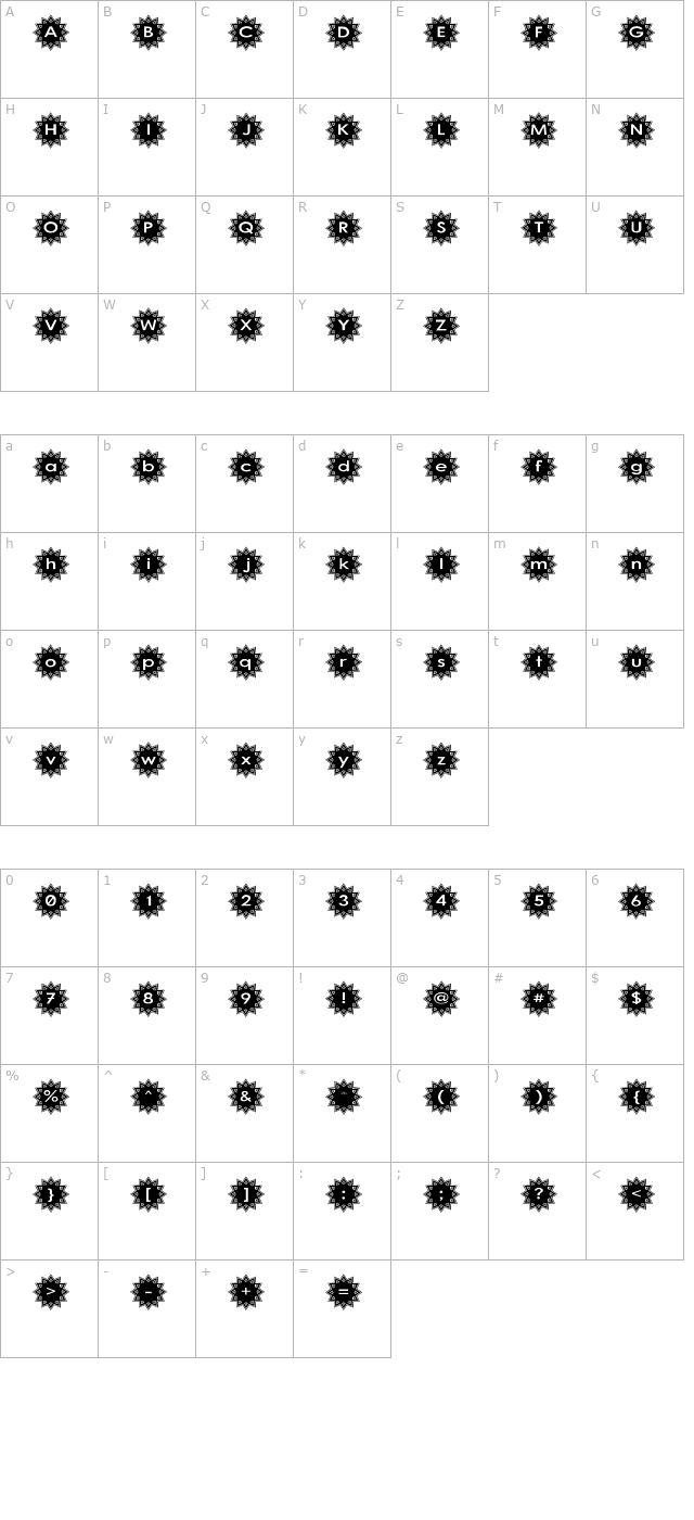 stargit character map