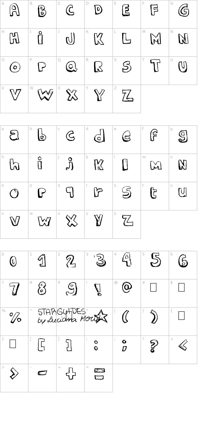 Starguides character map