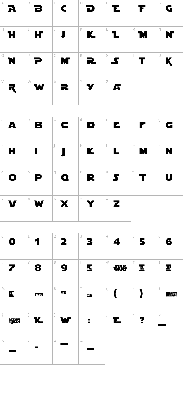 starjedi-special-edition character map