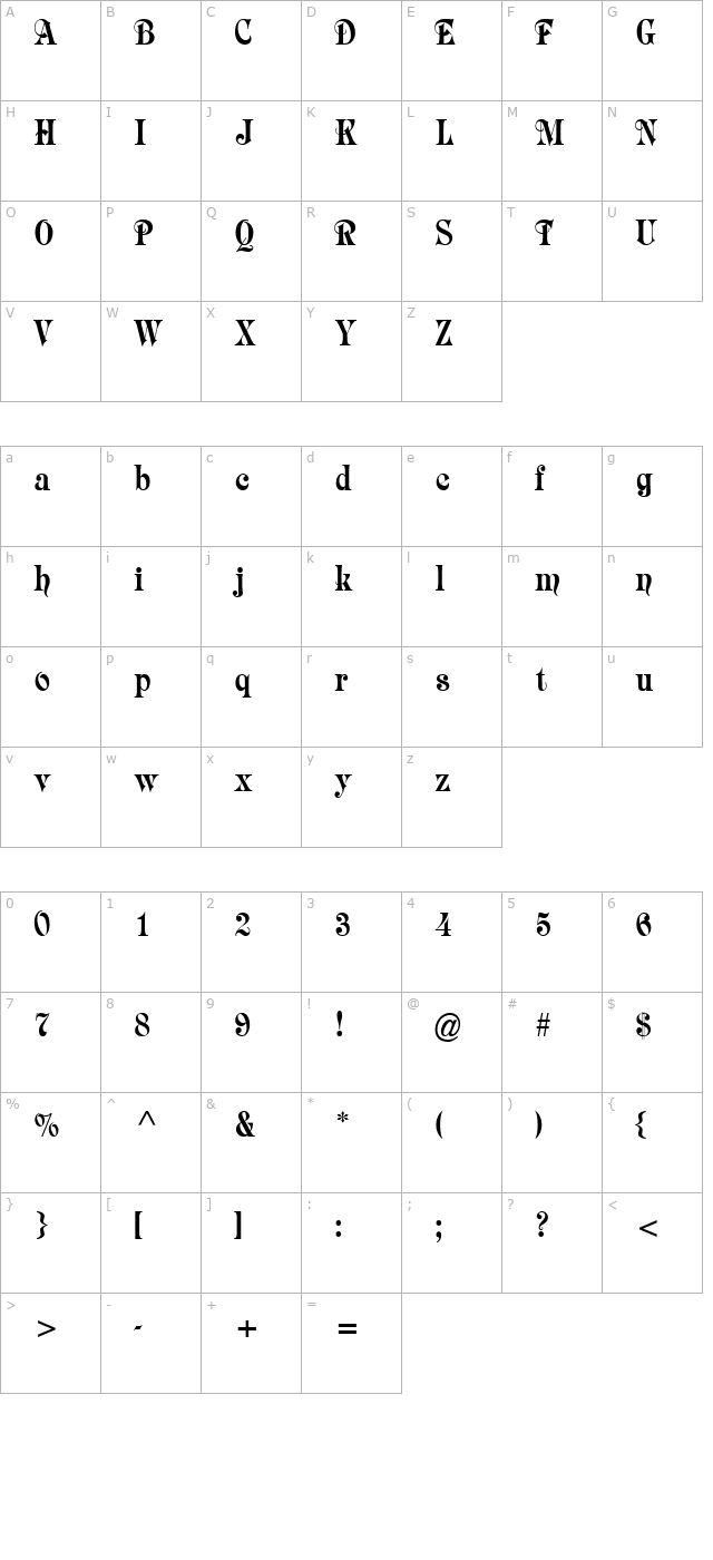 starnberg character map